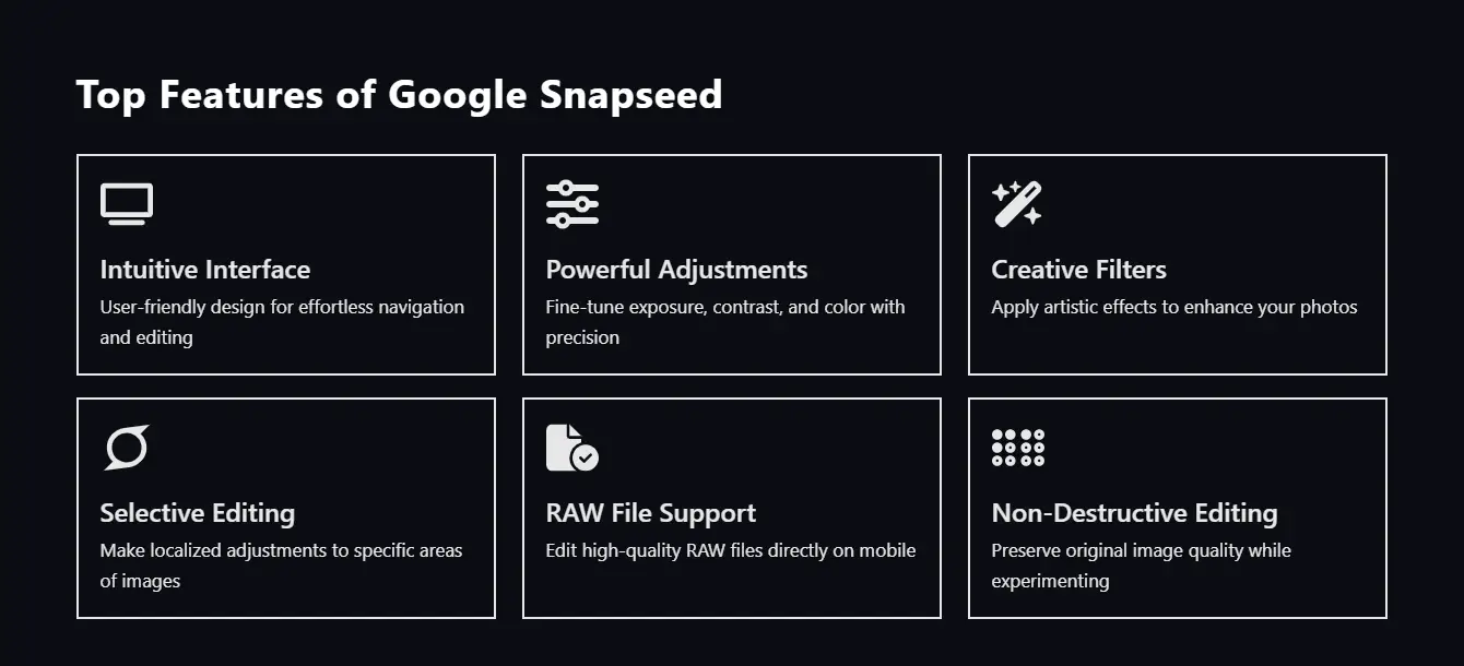 Snapseed features